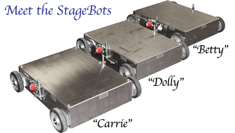 Meet the StageBots